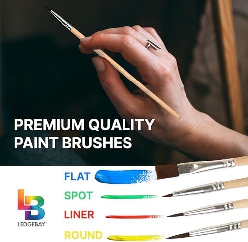 Ledgebay Paint by Numbers Kit for Adults Framed Canvas