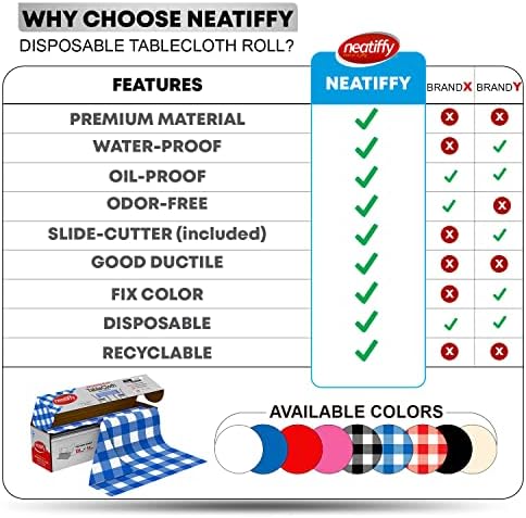 Neatiffy Blue Gingham Tablecloth Roll 54 in x 108 ft