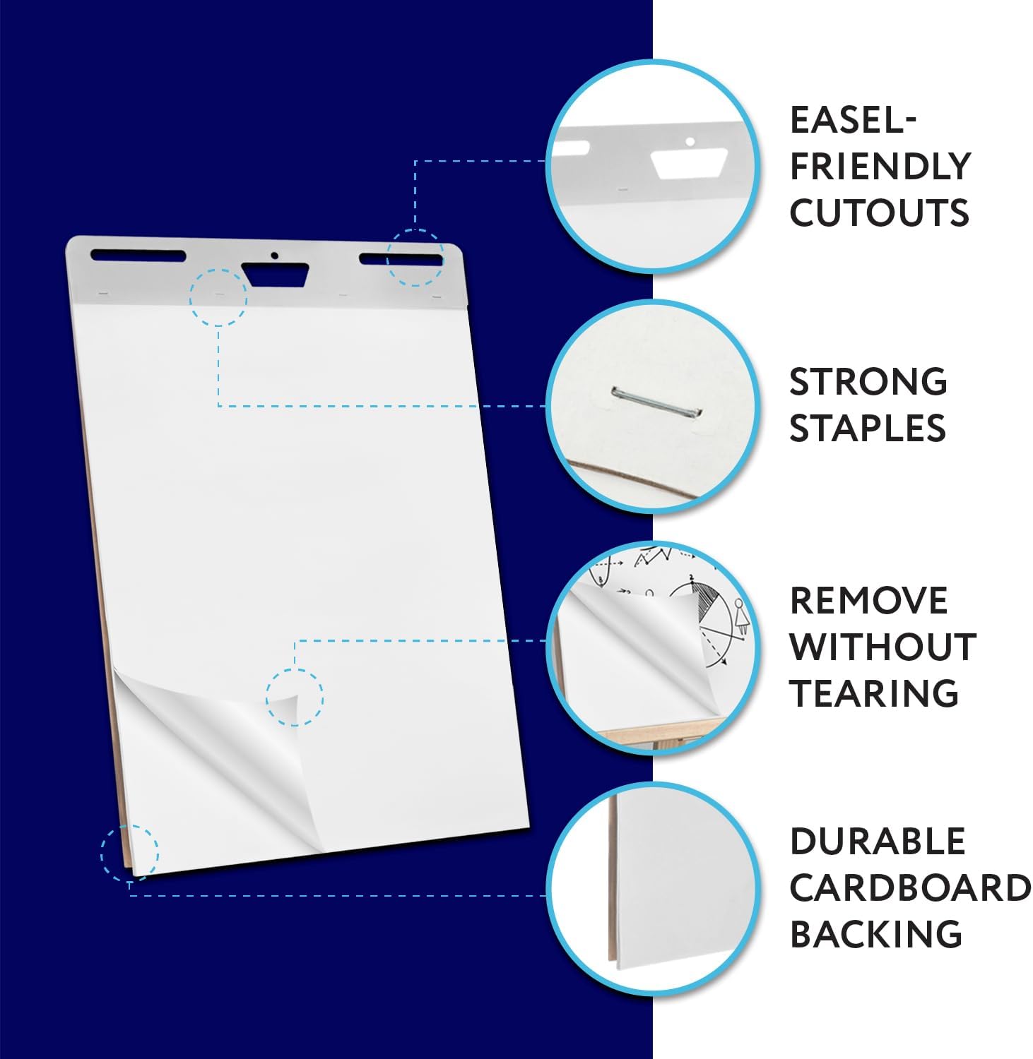 IMPRESA Large Sticky Easel Pads 5-Pack 25x30in White