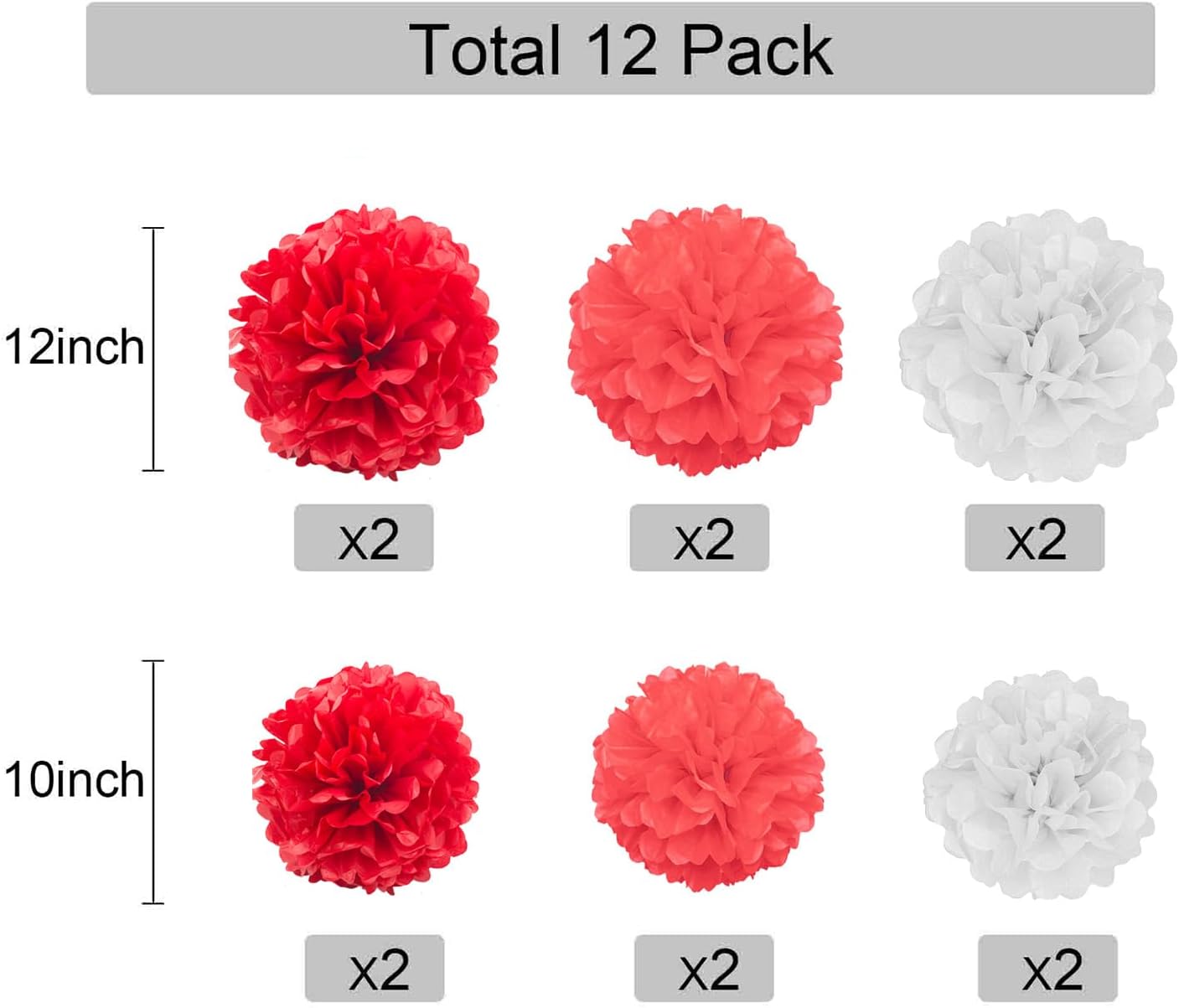 GAKA Red and White Tissue Paper Pom Poms 12Pcs Decorations