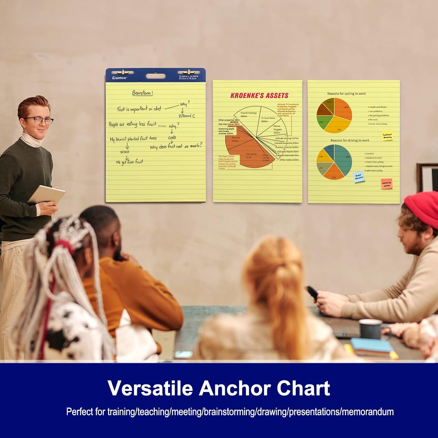 Comix Sticky Easel Pad 25x30 Inches Yellow Lined Chart Paper 30 Sheets 2 Pads Pack