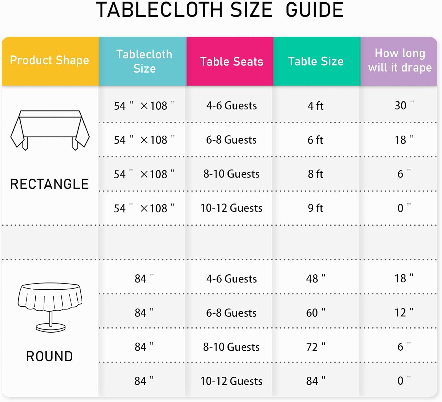 Mulbozy 2 Pcs Light Blue Rectangle Tablecloth 54x108