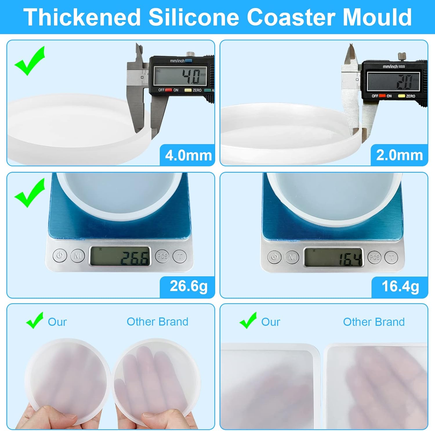 4 PCS Resin Coaster Molds Set for DIY Projects