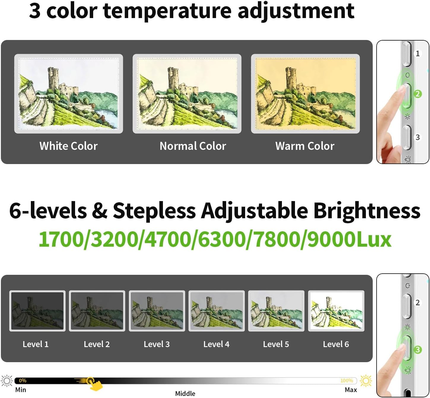 Zocelight A4 Light Pad with Bag 9000Lux Rechargeable