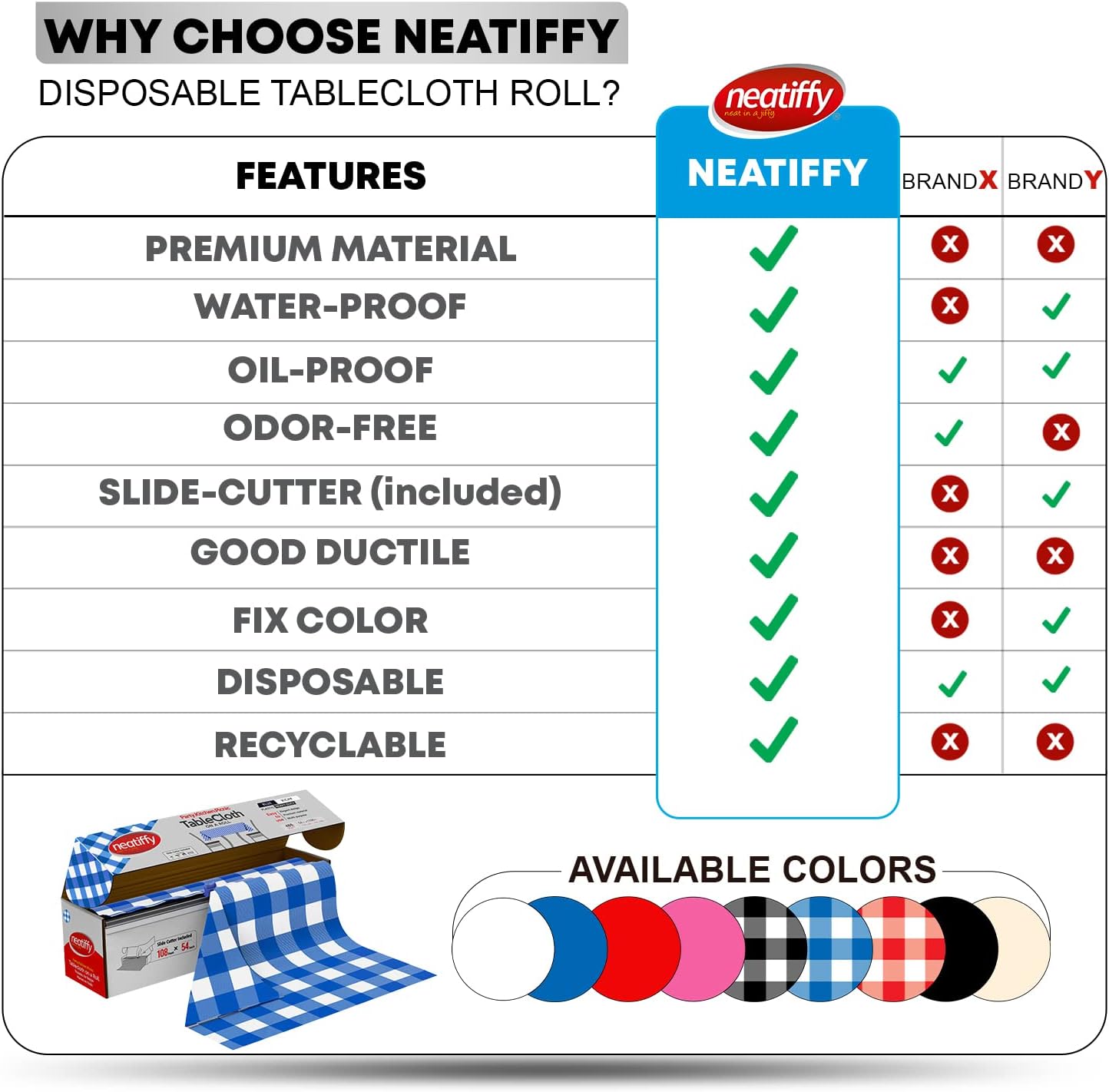 Neatiffy Blue Gingham Tablecloth Roll 54 in x 108 ft