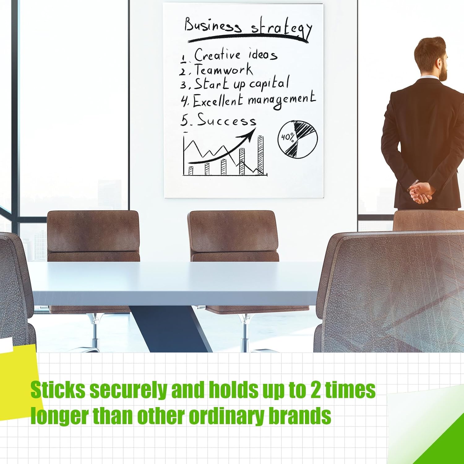 ReliThick 12 Pads Sticky Easel Paper for Teachers