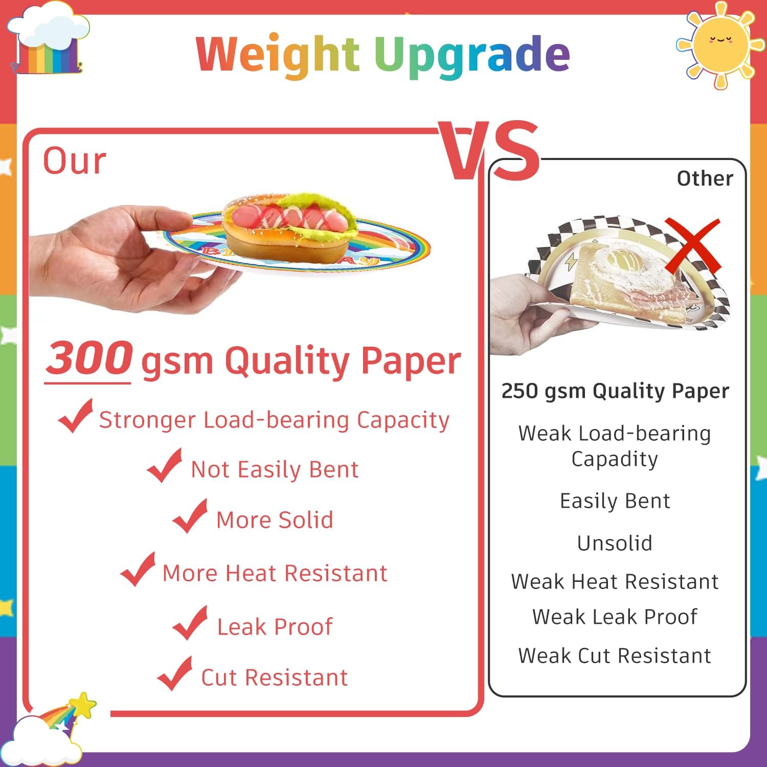Cocomigo 179pcs Rainbow Birthday Decorations for Kids