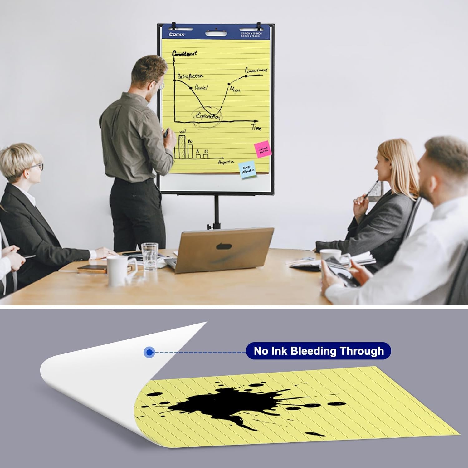 Comix Sticky Easel Pad 25x30 Inches Yellow Lined Chart Paper 30 Sheets 2 Pads Pack