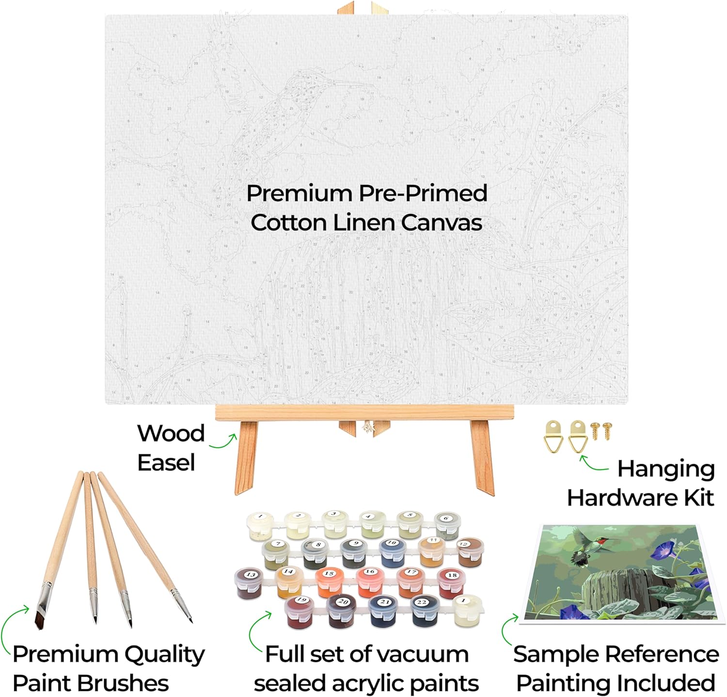 Ledgebay Paint by Numbers Kit for Adults Framed Canvas