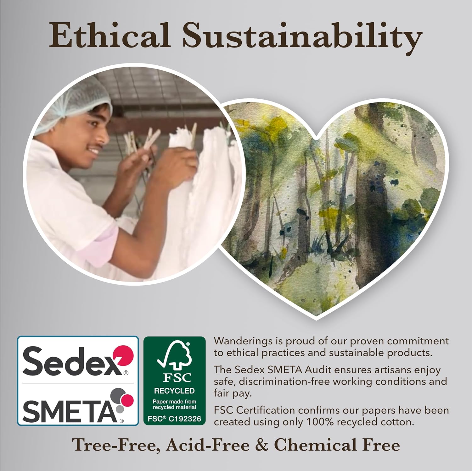 Wanderings Handmade Deckle Edge Paper - 25-Pack - 35 x 2 - 150 GSM - Textured Cotton